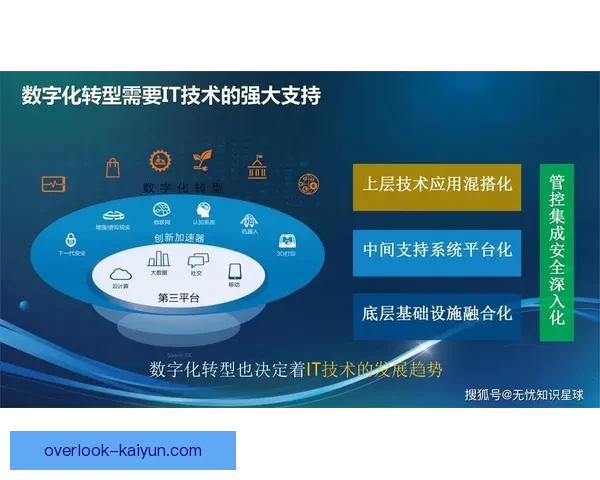 开云电脑引领智能办公新时代科技创新之路探索数字未来发展蓝图 开云电脑引领智能办公新时代科技创新之路探索数字未来发展蓝图