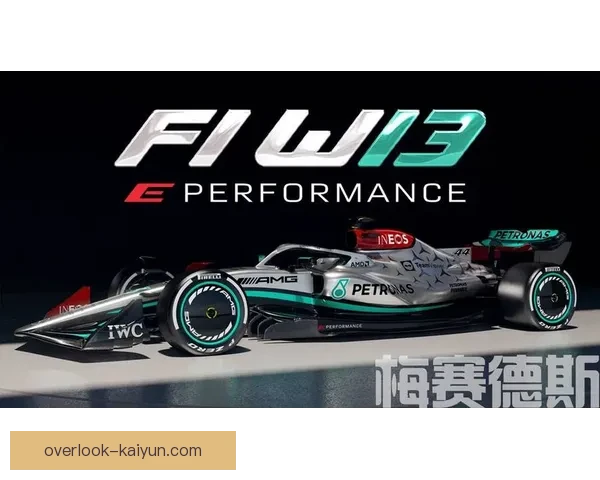 F1赛季最新动态：新规则出台，顶级车队激烈竞争引发关注