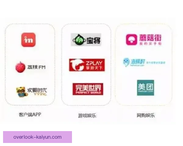 开云体育官方平台助力用户畅享全方位体育体验打造智能化运动生态圈