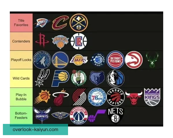 NBA新赛季风云再起巨星对决球队格局迎来重大变化新变数涌现中