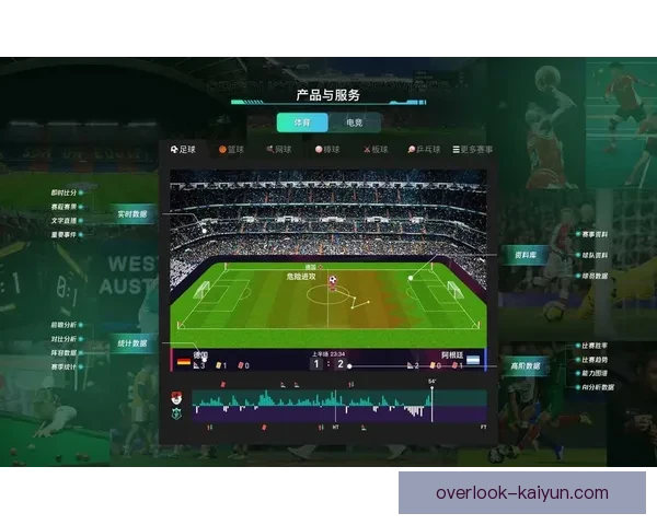 开云体育电竞平台全面解析 游戏电竞产业发展新趋势与前景展望