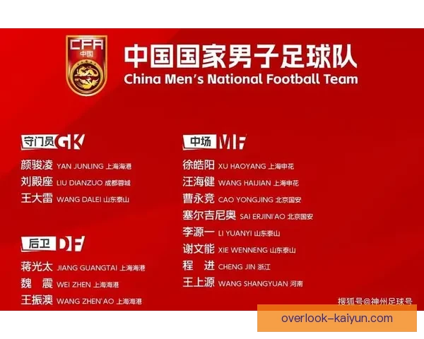 国足新帅亮相集训开启联赛冲刺备战亚洲杯关键阶段冲击荣誉目标