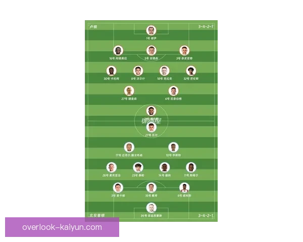 卢顿俱乐部宣布新赛季目标明确 强化阵容全力冲击英超保级