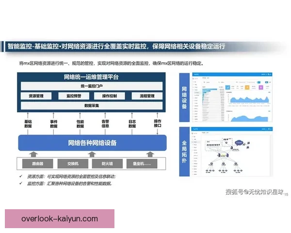 开云体育平台深度解析:引领数字化运动新时代的创新发展路径 开云体育平台深度解析:引领数字化运动新时代的创新发展路径