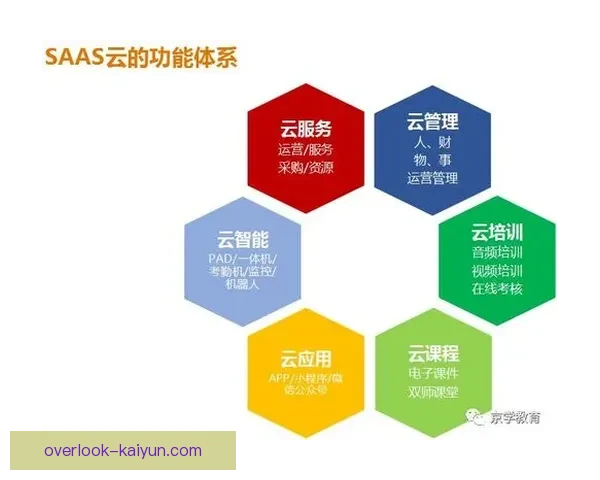 开云体育手机全新体验打造智能运动与健康管理新时代 开云体育手机全新体验打造智能运动与健康管理新时代
