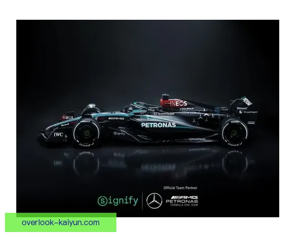 F1赛季最新动态：车队阵容调整与技术革新引发赛道激战