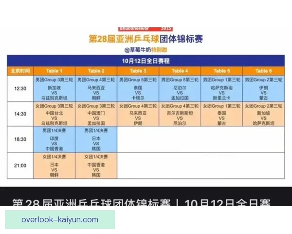 2026苏州超级联赛完整赛程查询及各场次详细安排