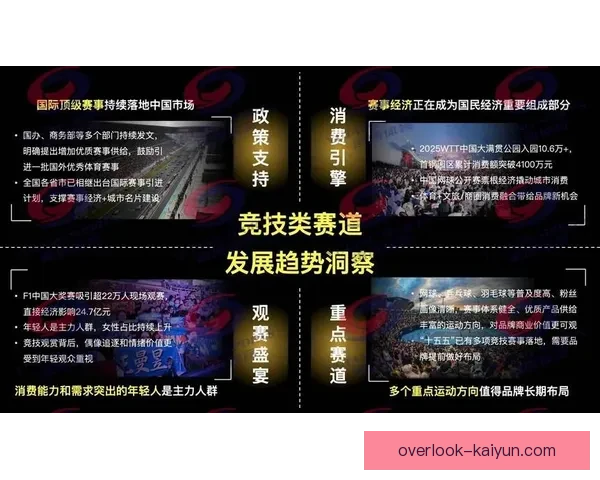 《深入剖析体育赛事数据背后的趋势与战术变化》