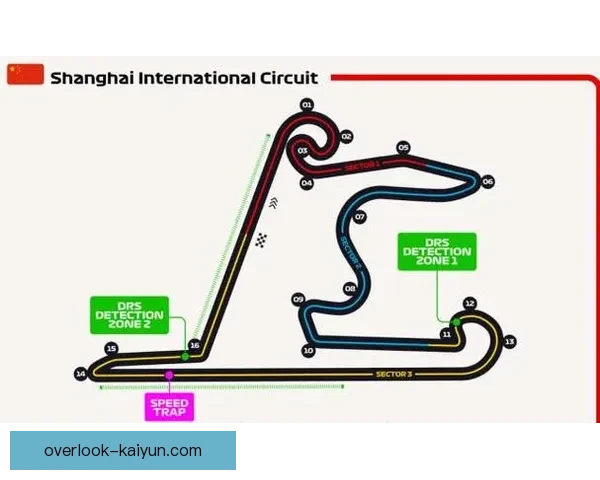 围绕F1赛场风云与车队博弈最新动态深度解读与未来走势前瞻分析