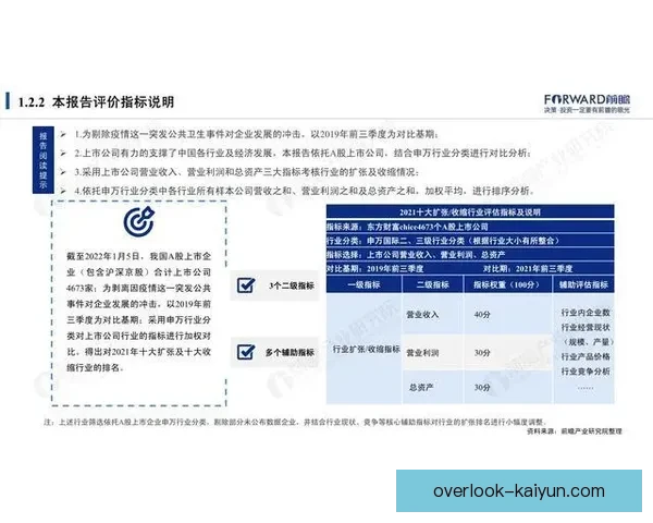 围绕本赛季苏州超级联赛赛程解析球队争冠走势与焦点对决前瞻全景